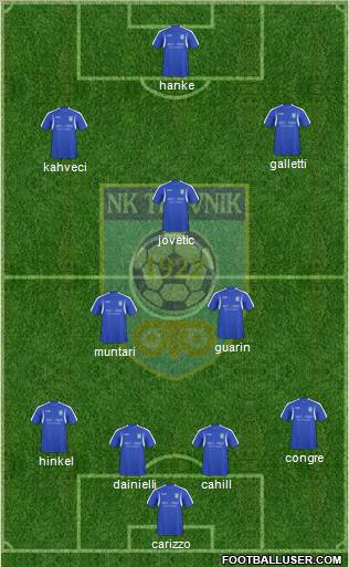 FK Travnik 4-2-1-3 football formation