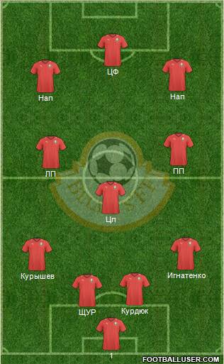 Belarus 4-2-2-2 football formation