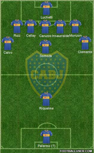 Boca Juniors 3-4-1-2 football formation