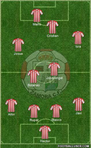 Zamora C.F. 4-4-1-1 football formation