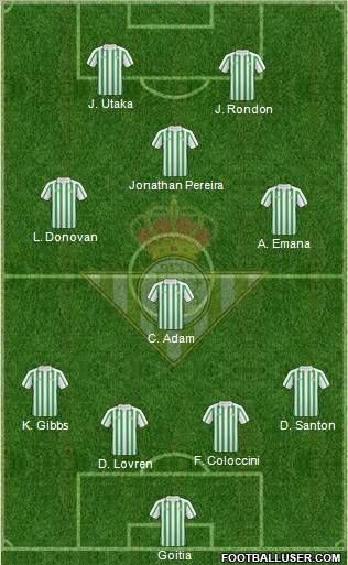 Real Betis B., S.A.D. 4-1-2-3 football formation