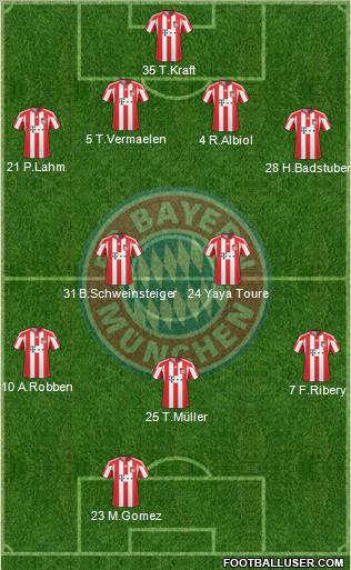 FC Bayern München 4-4-1-1 football formation