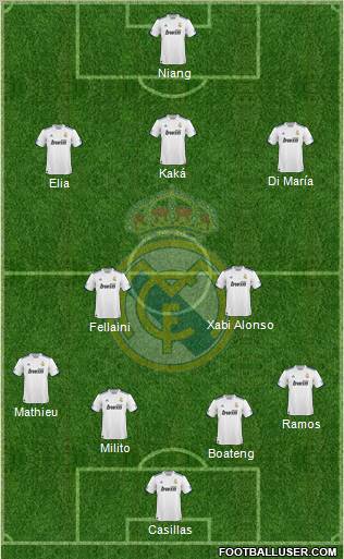 Real Madrid C.F. 4-1-3-2 football formation