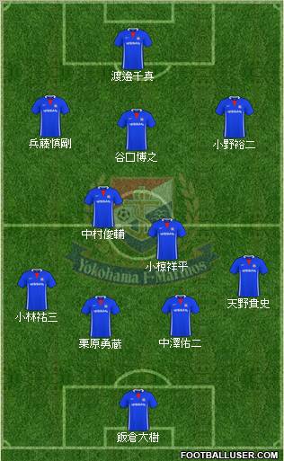 Yokohama F Marinos 4-2-3-1 football formation