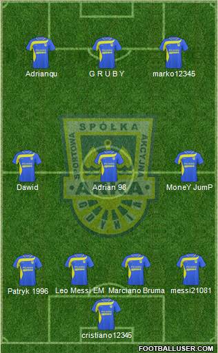 Arka Gdynia 4-3-3 football formation