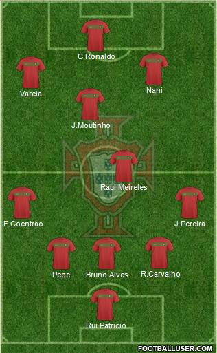 Portugal 5-4-1 football formation