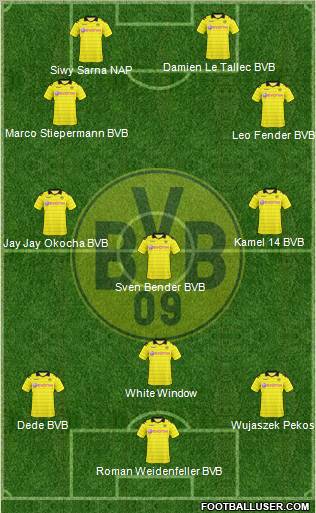 Borussia Dortmund 3-4-2-1 football formation