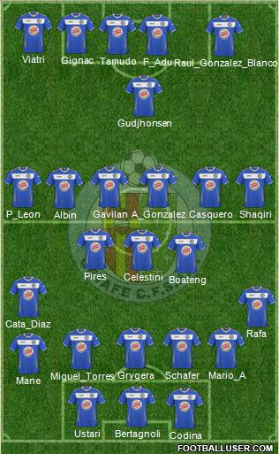 Getafe C.F., S.A.D. 4-1-4-1 football formation