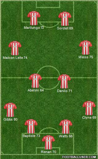 Lincoln City football formation