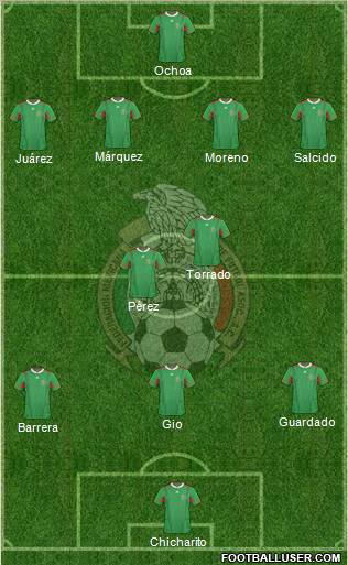 Mexico 3-5-1-1 football formation