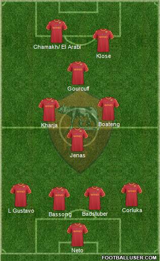 AS Roma 3-5-1-1 football formation