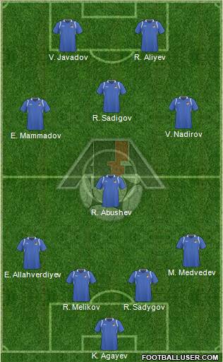 Azerbaijan football formation