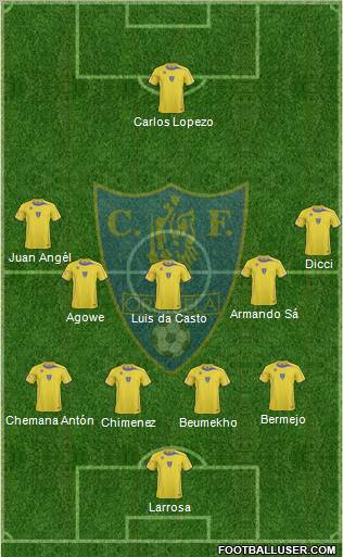 Orihuela C.F. 4-5-1 football formation