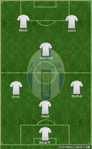 KF Tirana 3-4-1-2 football formation