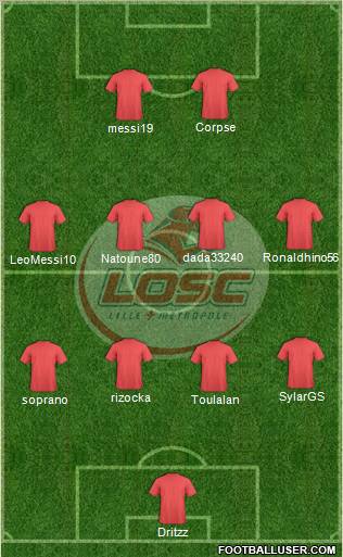 LOSC Lille Métropole 4-4-2 football formation