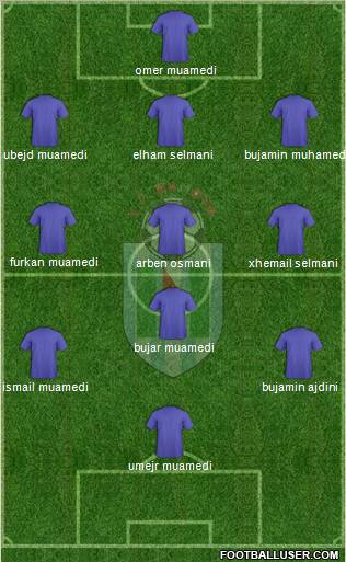 FC Renova Dzepciste football formation