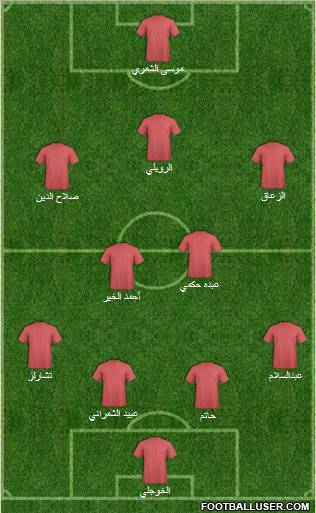 Al-Ra'eed football formation
