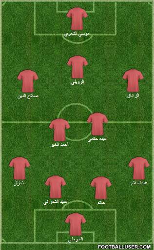 Al-Ra'eed football formation