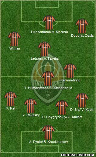 Shakhtar Donetsk 4-2-1-3 football formation