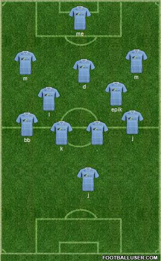 Coventry City 3-4-2-1 football formation