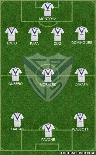 Vélez Sarsfield 4-3-3 football formation