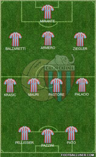 Catania 3-4-3 football formation