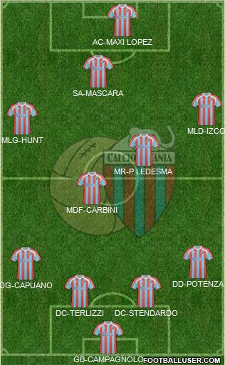 Catania 4-4-2 football formation
