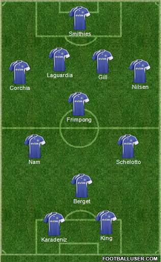 Macclesfield Town 4-5-1 football formation