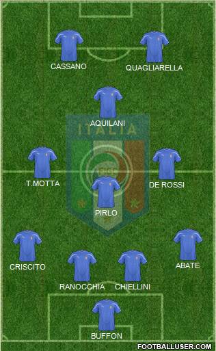 Italy 4-3-1-2 football formation