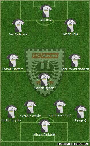FC Aarau football formation