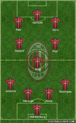 A.C. Milan 4-5-1 football formation