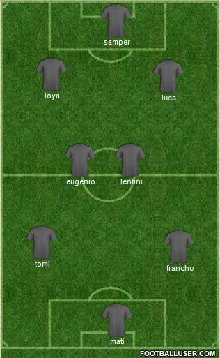 A Portuguesa Londrinense 3-5-1-1 football formation