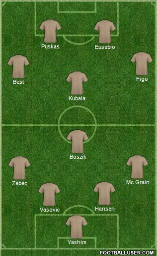 Dream Team 4-2-4 football formation