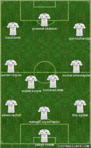 Gornik Leczna football formation