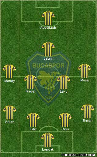 Bucaspor 4-4-2 football formation