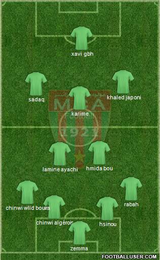 Mouloudia Club d'Alger 4-2-3-1 football formation