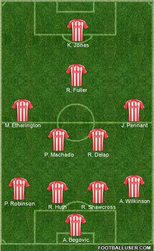 Stoke City 4-4-1-1 football formation