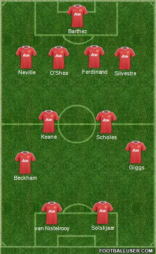 Manchester United (England) Football Formation by greenlantern