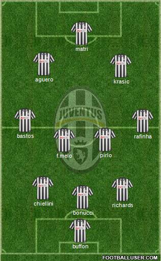 Juventus 3-4-2-1 football formation