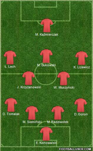 AKS Busko Zdroj 4-5-1 football formation