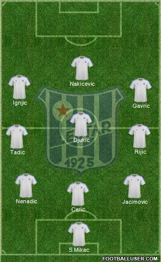 FK Leotar Trebinje 4-4-2 football formation