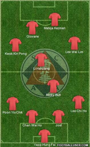 South China Athletic Association 4-4-2 football formation