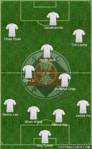 South China Athletic Association 4-5-1 football formation