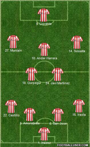 Bilbao Athletic 4-3-2-1 football formation