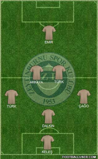 Zeytinburnuspor 3-4-3 football formation