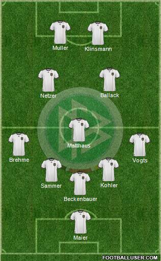 Germany 5-3-2 football formation