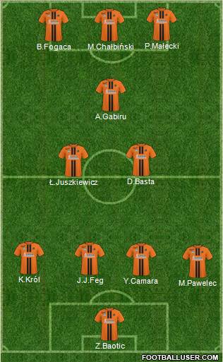 KSZO Ostrowiec Sw. 4-3-3 football formation