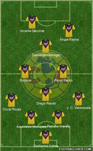 Club de Fútbol América 4-3-1-2 football formation