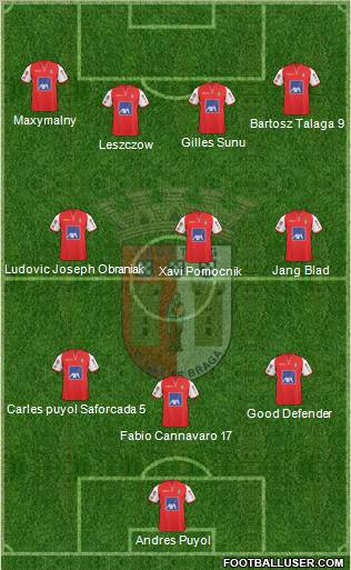 Sporting Clube de Braga - SAD 4-3-3 football formation