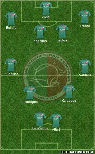 Club Sportif Sedan Ardennes 4-4-2 football formation